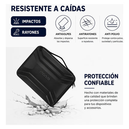 Maletin Funda Rigida Macbook 15  Y 16  Laptop Antigolpe Eva