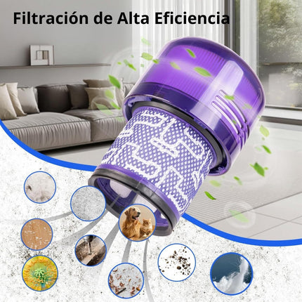 Filtro Hepa Para Dyson V11 V15  Repuesto Accesorio Lavable