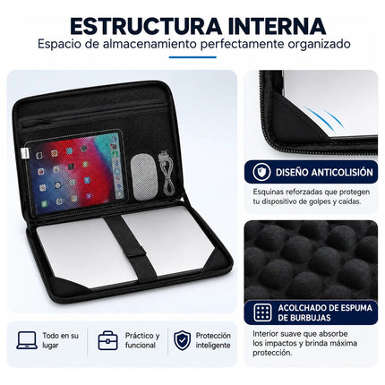Maletin Funda Rigida Macbook 15  Y 16  Laptop Antigolpe Eva