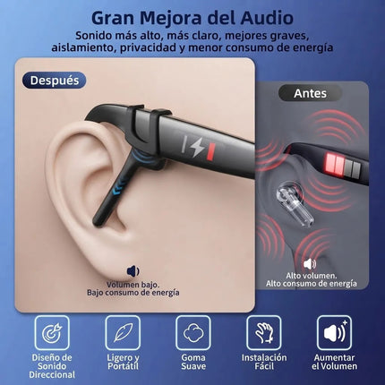 Clip Potenciador Altavoces Gafas Lentes Inteligentes Ray-ban