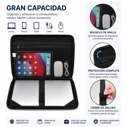 Maletin Funda Rigida Macbook 15  Y 16  Laptop Antigolpe Eva