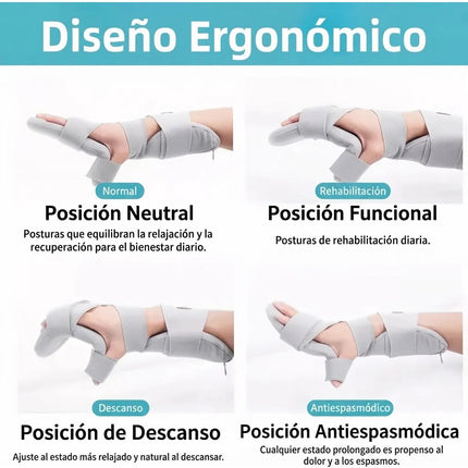 Soporte Ajustable Mano Dedos Muñequera Artritis Ferula