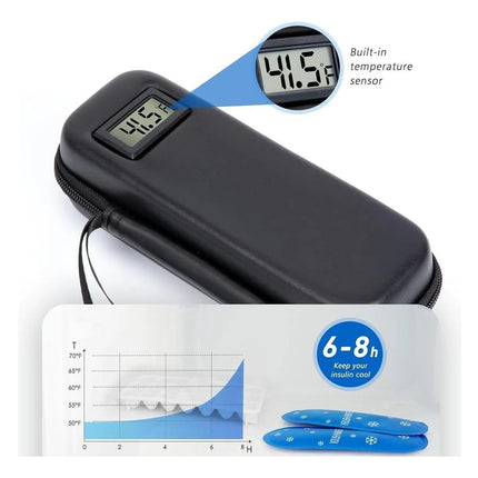 Estuche Transporte Insulina Con Termómetro Medicamento Frio