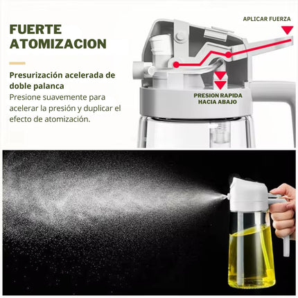 Botella Para Aceite Cocina Atomizador Vertedor Pulverizador