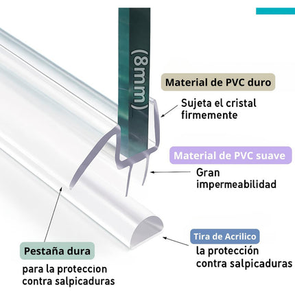 2 Burlete Tira Acrilico+pvc Para Puerta Cristal Baño Ducha