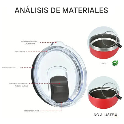Tapa Para Termo Yeti 10oz/20oz Repuesto Deslizante Durable