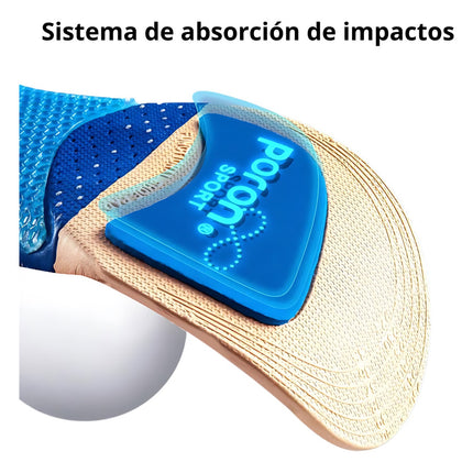 Plantillas Deportivas Absoricion De Impactos Gel Ortopédicas