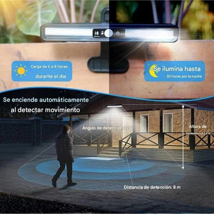 2 Lamparas De Luz Solar Exterior Led 3 Modos Clip Seguridad