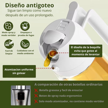 Botella Para Aceite Cocina Atomizador Vertedor Pulverizador