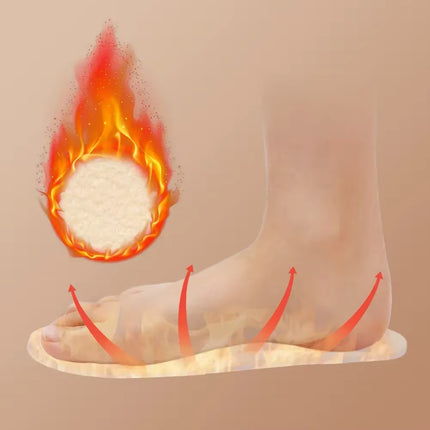 2 Pares Plantillas Termicas Calientes Invierno Piel Borrego