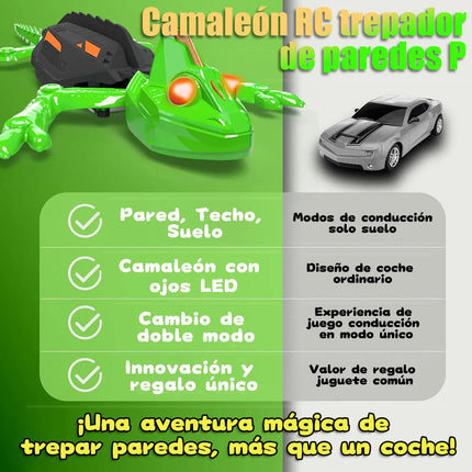 Juguete Lagartija Camaleón Que Escala Pared Didactico Niños