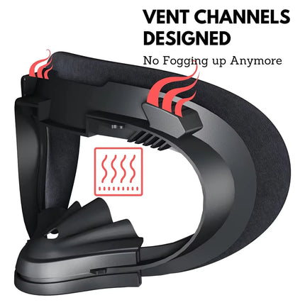 Face Pad Anti Sudor Para Oculus Quest 2 Con Colchon Mascara
