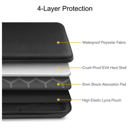 Maletín Rígido Laptop Macbook 13" 14" 15" y 16"  Estuche Case Antigolpes