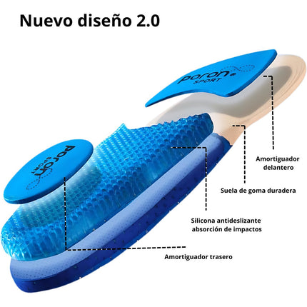 Plantillas Deportivas Absoricion De Impactos Gel Ortopédicas