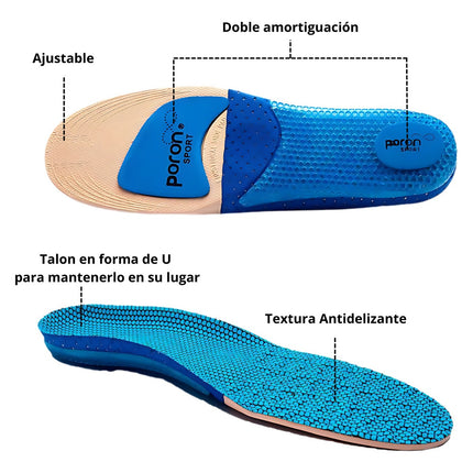 Plantillas Deportivas Absoricion De Impactos Gel Ortopédicas